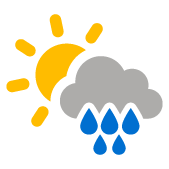 heavy rain and clear spells